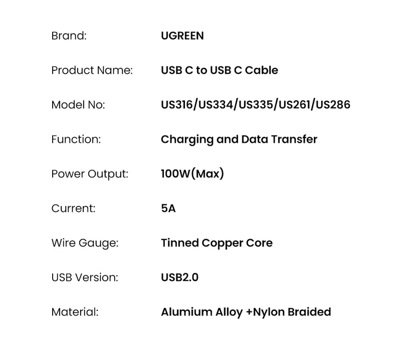 UGREEN Cabo de carregamento rápido USB Tipo C para USB C Cabo para Macbook, iPad, Samsung, Xiaomi