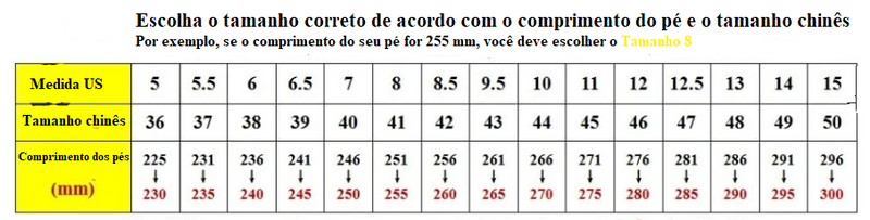 2024 Sandálias Croc-Style Antiderrapantes: Conforto que Você Pode Sentir, Segurança que Você Pode Confiar